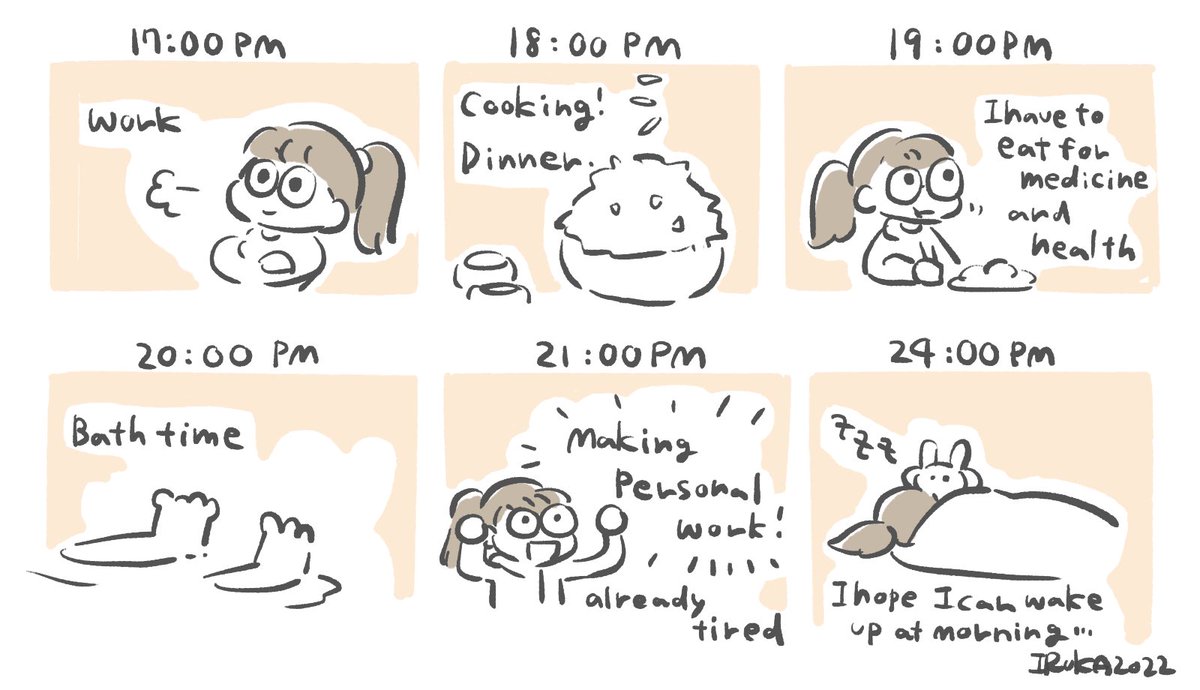 Hi👋 It's my first #HourlyComicDay I hope my health will be good next year! Thank you! I will work with enjoy! #HourlyComicDay2022 