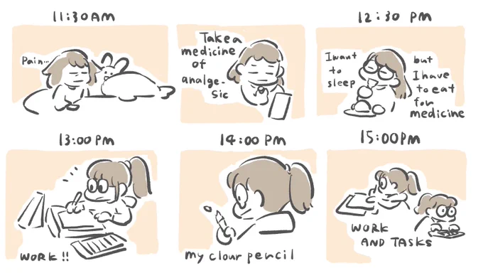 Hi It's my first #HourlyComicDay I hope my health will be good next year! Thank you! I will work with enjoy! #HourlyComicDay2022 