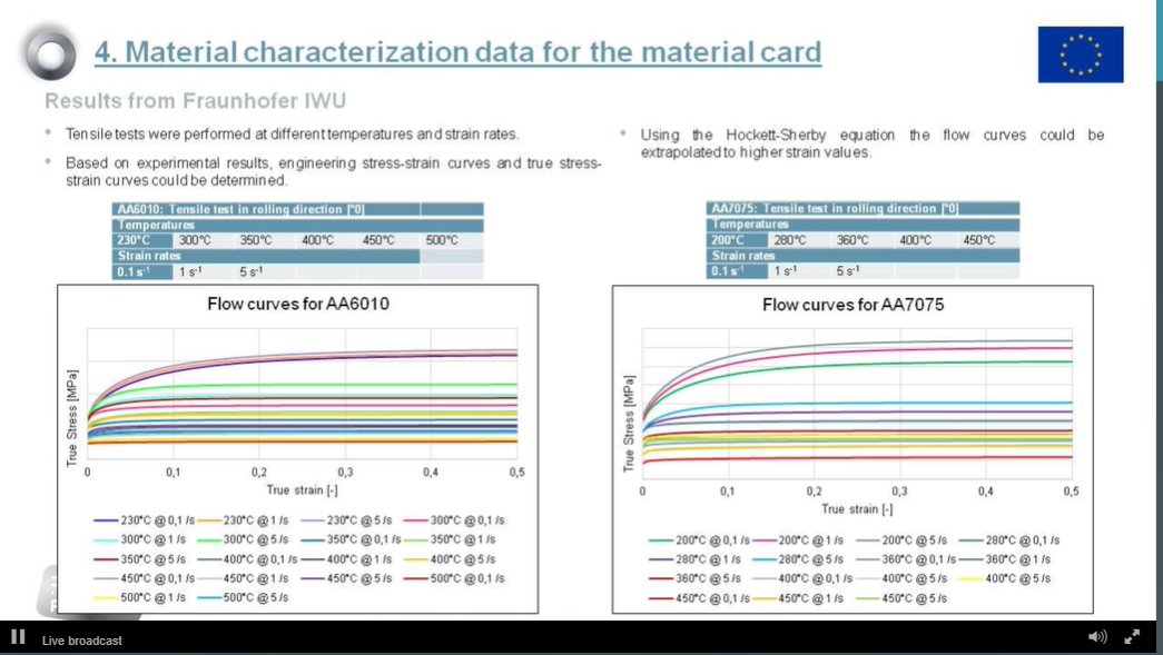Formplanet_EU's tweet image. Vedran Kovacevic, researcher &amp;amp; test engineer at AP&amp;amp;T, is participating in #FormPlanet Final Conference explaining more about #FEM #modelling for hot forming applications of high strength aluminum sheets by implementing real process data 

ℹ️formplanet-project.eu/apt-forming-pr…