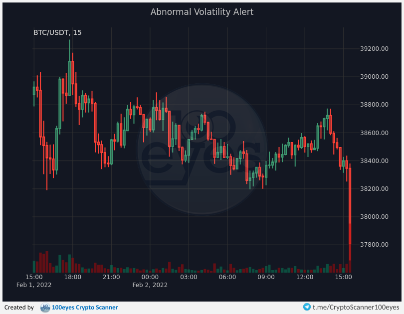 Crypto scanner
