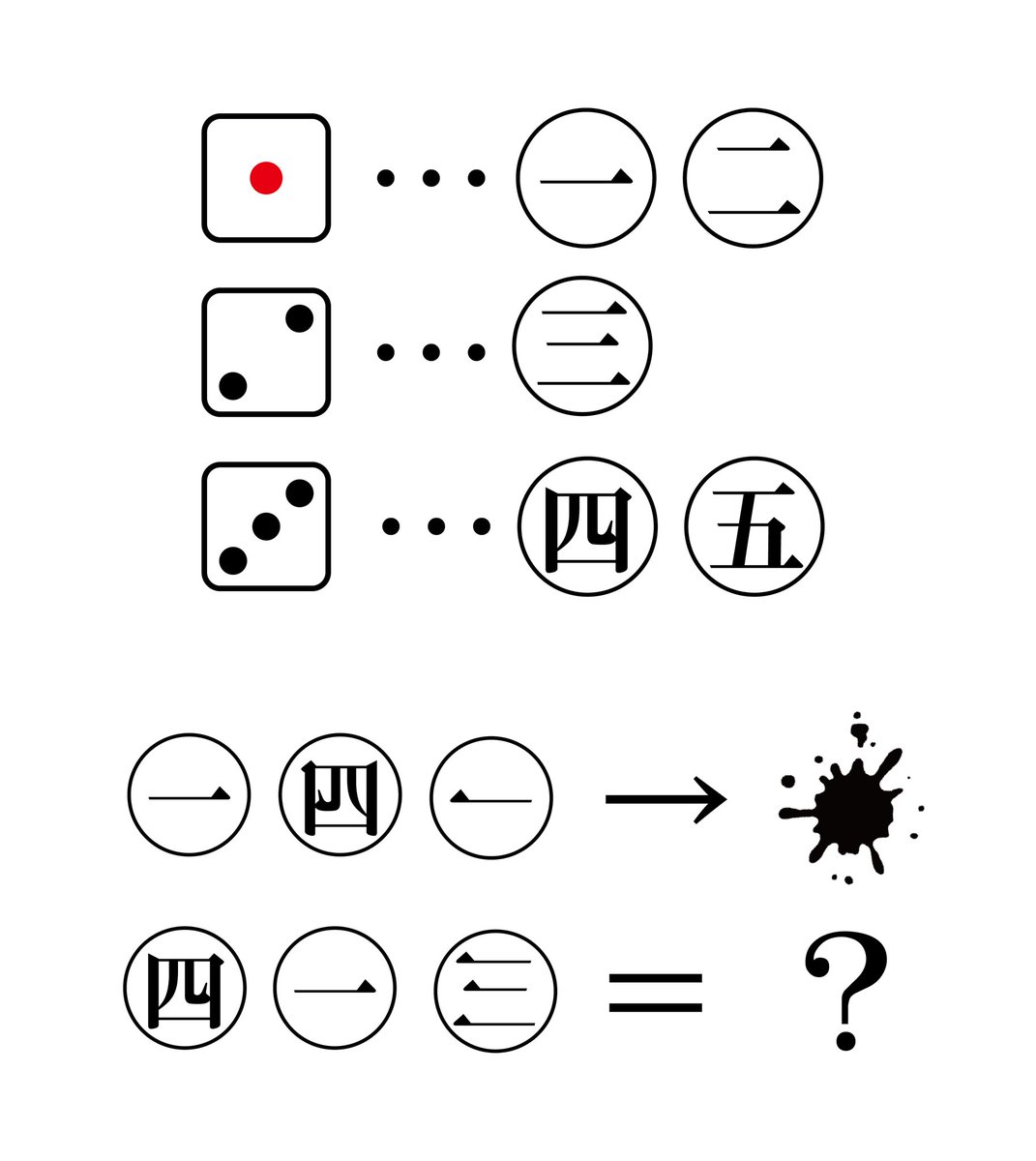 2days_quiz_quiz's tweet image. Q498