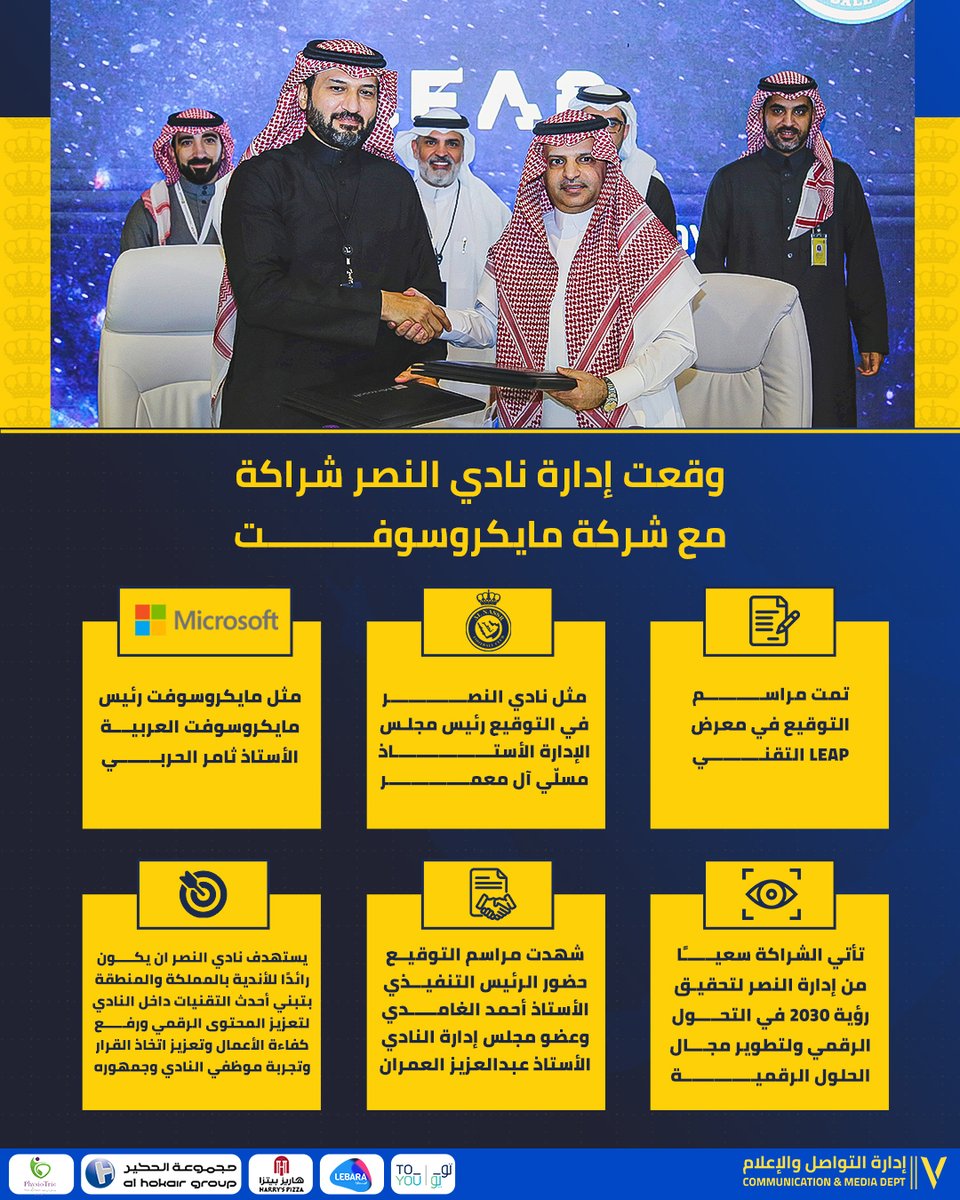 AlNassrFC's tweet photo. #النصر يوقـع شراكة مع شركة مايكروسوفت @Microsoft_Saudi 🤝 https://t.co/yY1x8vbD7x