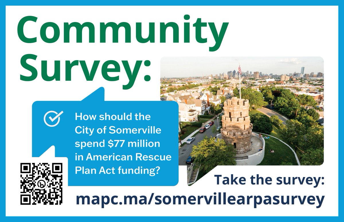 CAASomerville's tweet photo. The City of Somerville is receiving approximately $77 million in federal funding through the American Rescue Plan Act (ARPA). Share your opinions with the City on how funds should be spent! You can take the survey here: https://t.co/z16Yh54ieO
#somervillema #caasomerville https://t.co/s8wAu4AgXC