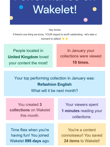 #WakeletWave Who knew English teachers like my collections, little ol' me in South Africa.  That is the power of community! Have a look at @
createbravely.  @Wakelet you all to action - completed!