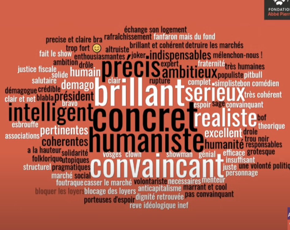 À la Fondation @Abbe_Pierre aujourd'hui, c'était deux salles deux ambiances. 

À gauche, les réactions sur l'intervention de Christiane Taubira. 

À droite, les réactions sur l'intervention de Jean-Luc Mélenchon. 

Le travail et le sérieux, ça paie. #REML2022