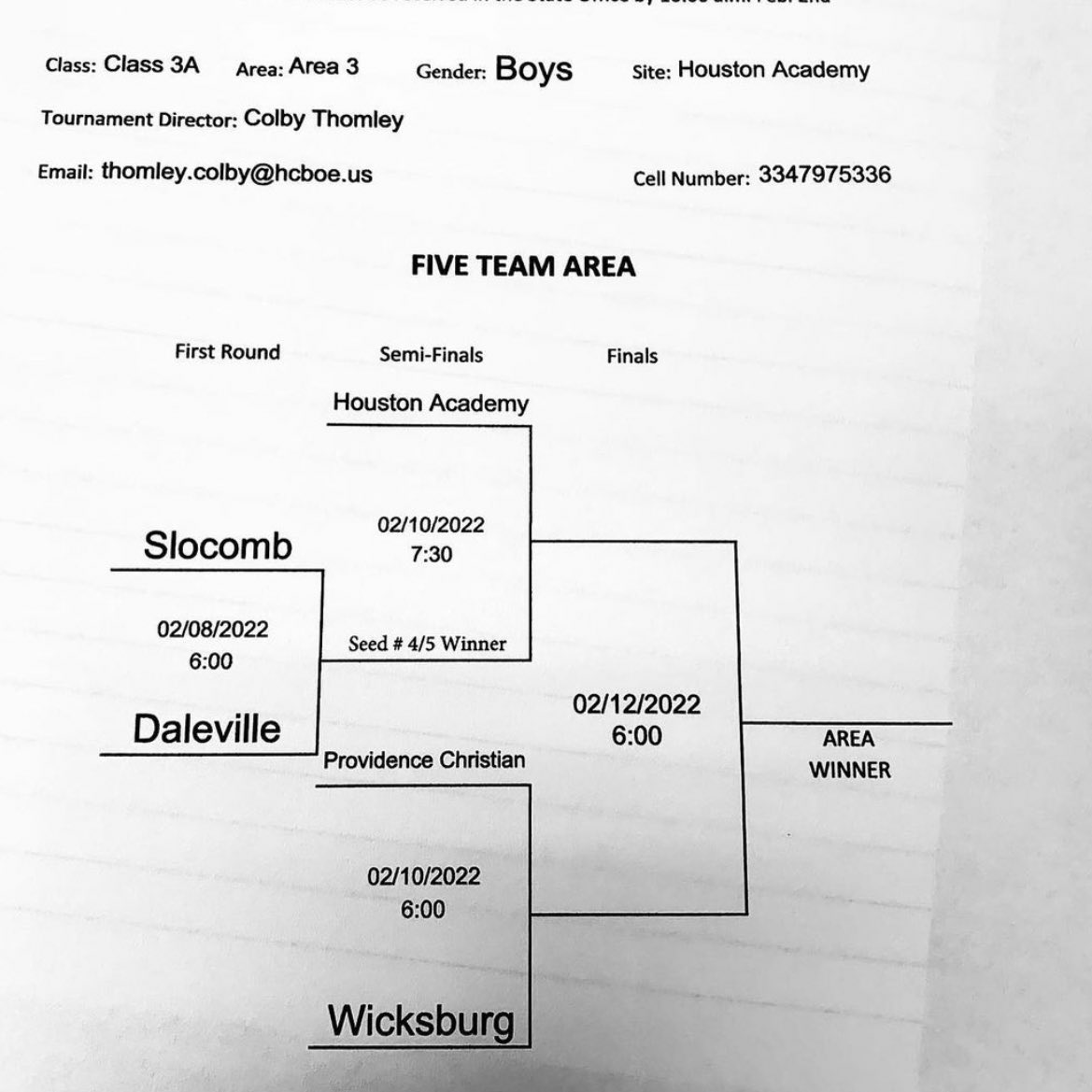 Providence Christian Basketball tweet media