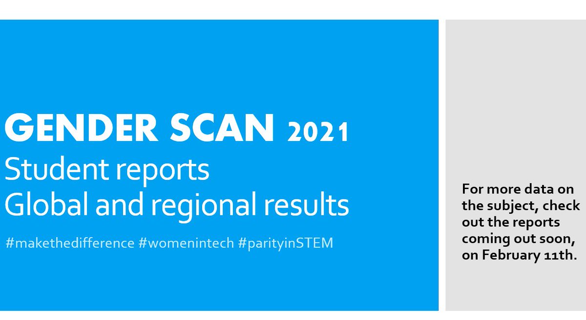 Gender Scan tweet media