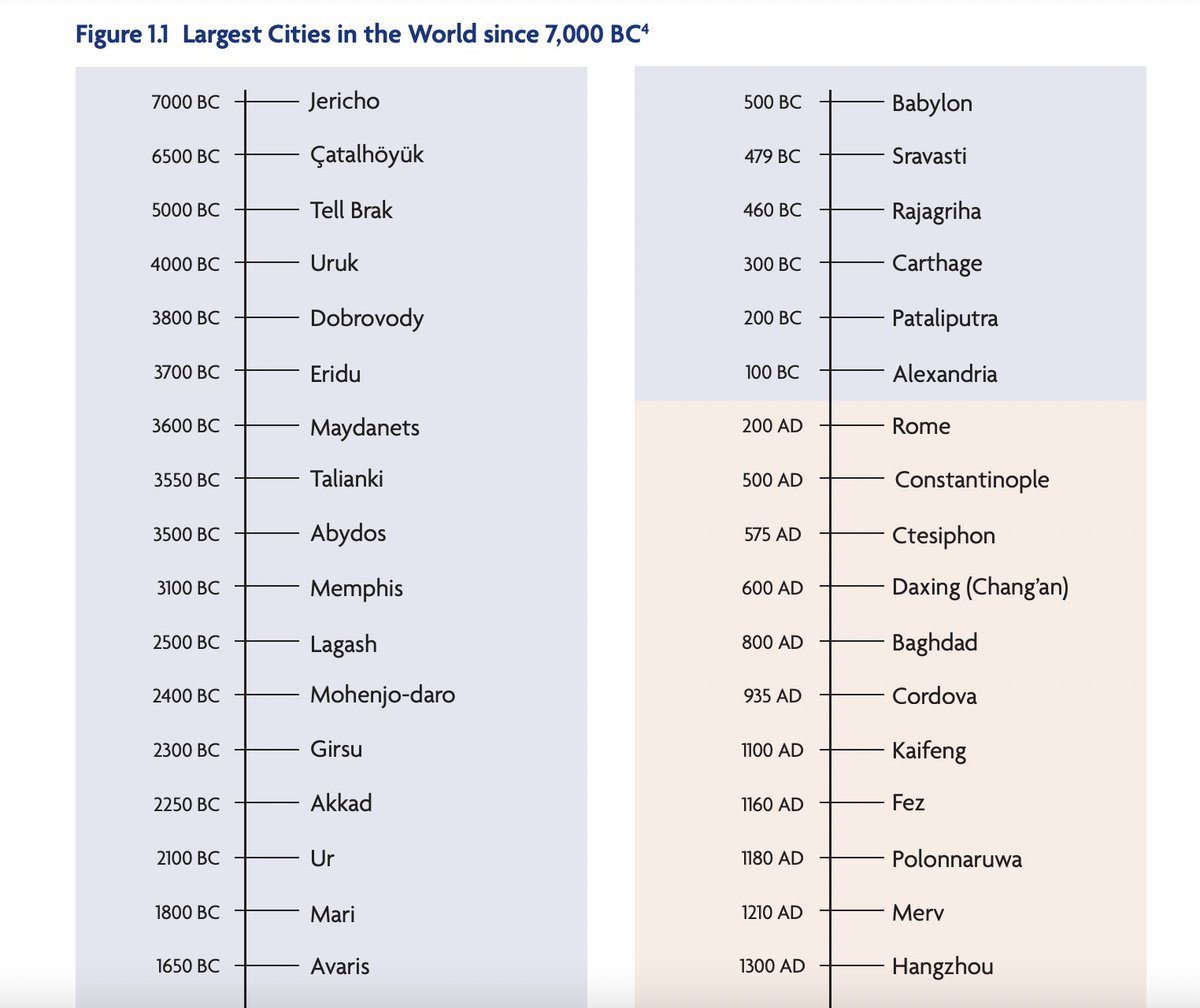 Adam Bienkov tweet media