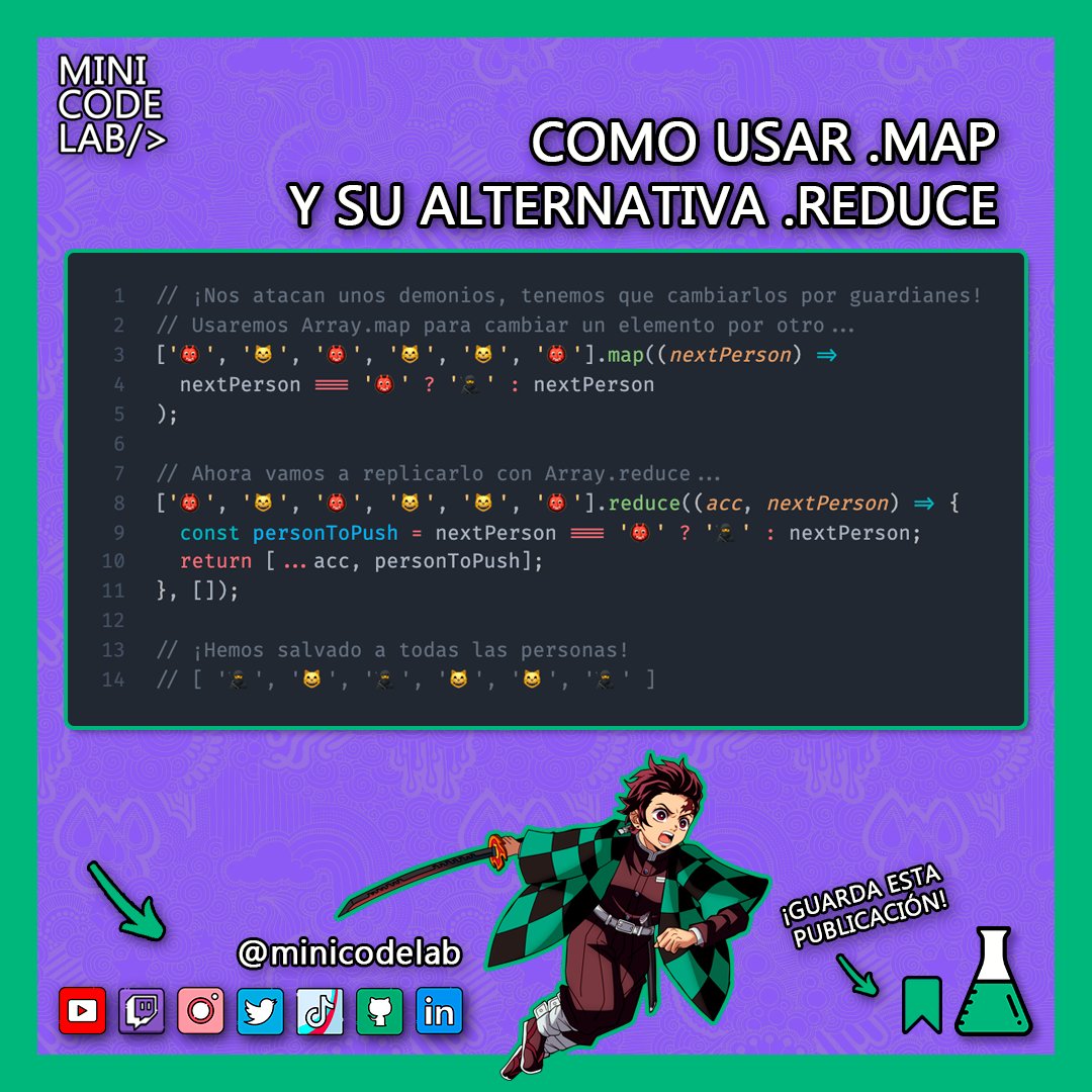 minicodelab's tweet image. ¡Hola MiniCoders!
Hoy Tanjiro, a parte de cazar demonios, nos explica como usar el ".map" y su alternativa ".reduce".
¡Recuerda compartir esta publicación si te ha servido de ayuda!
 #MiniCodeLab