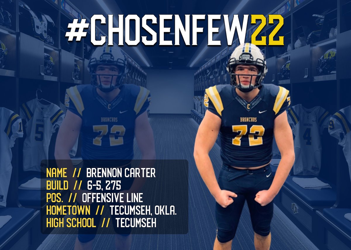 Signed

Welcome to the family, <a href="/brennon_carter/">Brennon Carter</a>!

#ChosenFew22