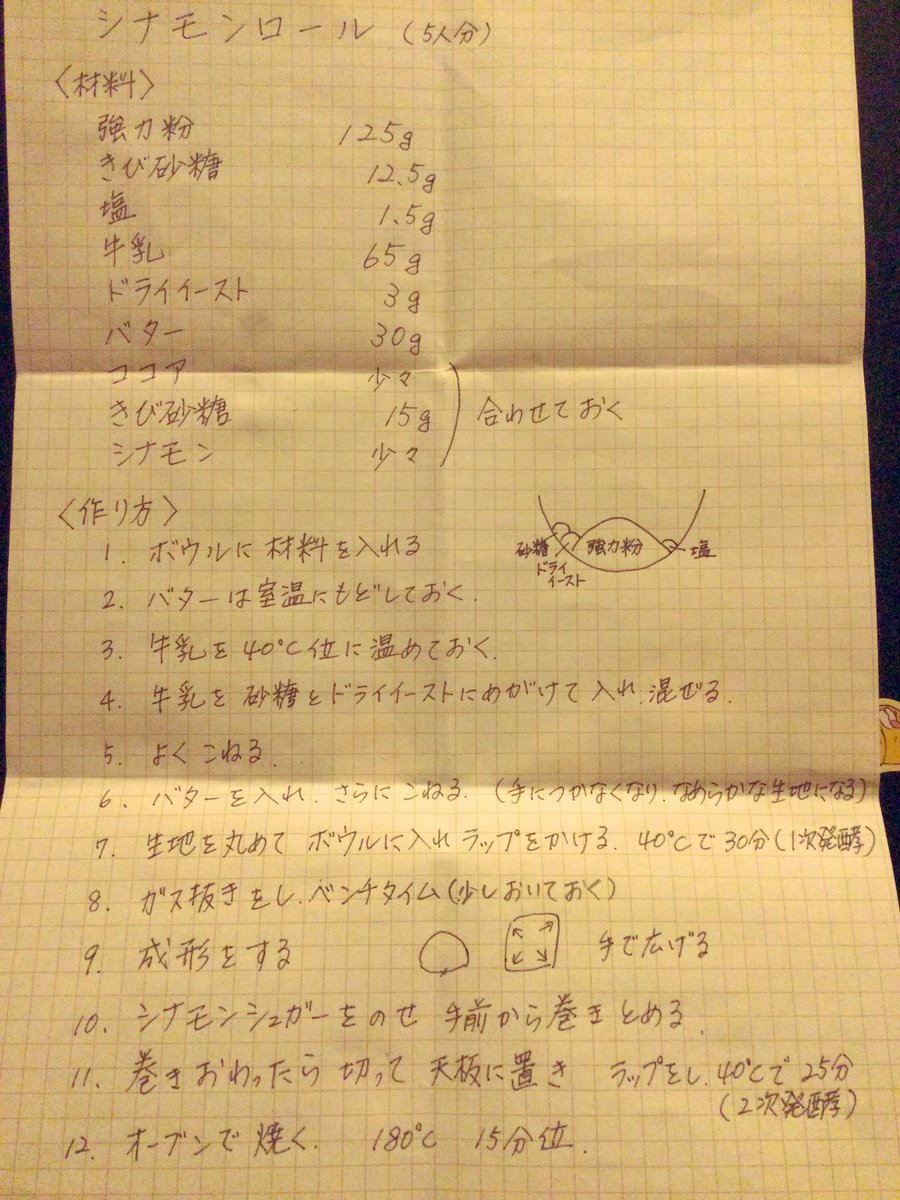 娘が保育園で食べたシナモンロールを食べたいと何度もいうのでレシピを聞いてみた 調理師さんから全部手書きの温かいお返事が来た Togetter