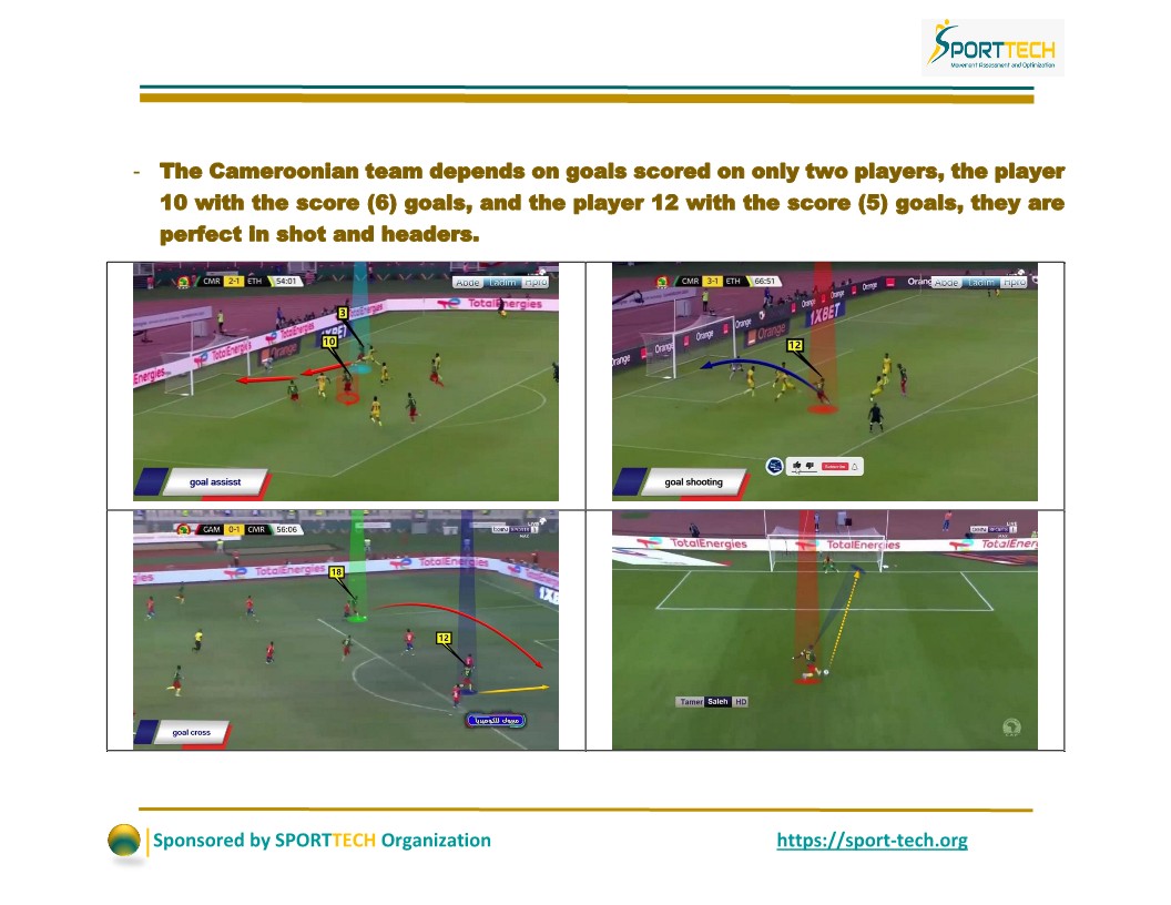 Sporttech_eg's tweet photo. أصبح تحليل الأداء و الوقوف على أهم نقاط القوة و الضعف و حتى طريقة الأداء سواء للفرق الرياضية أو اللاعبين من الأهمية لتحقيق الإنجاز، ولذا ظهر مجال جديد و تم تطويره ليقوم به متخصصين بإستخدام أحدث الطرق و الوسائل التى تحقق هذا الهدف. تقرير يستند إلى مباريات فريق الكاميرون الخمسة https://t.co/UuE1A38bsN