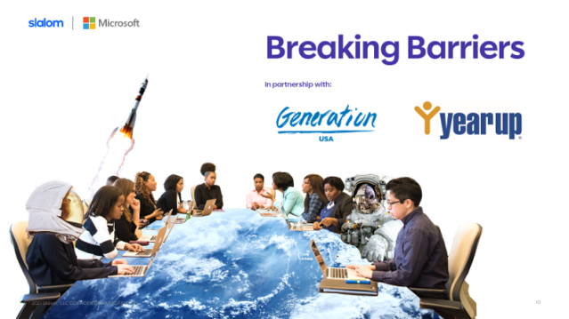 Slalom and our community partners are giving back to under-served communities through career coaching and mentorship. Check out the great work our community partners, #GenerationUSA and #YearUp, are doing with students. #IamwithSlalom dy.si/ZDfkG