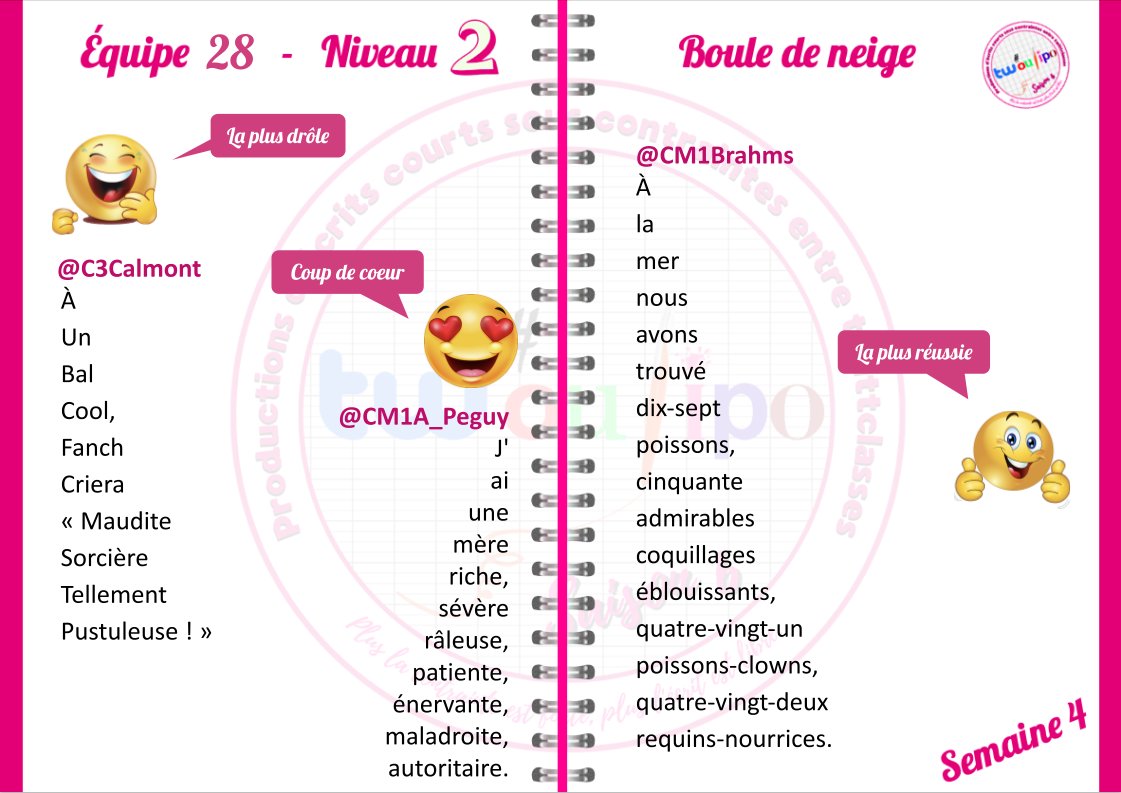 Chères classes de l’#EQ28, voici ci-dessous les résultats des derniers votes de cette saison 6 de #Twoulipo !

Bravo à toutes et à tous pour cette avalanche de boules de neige ! ⛄️

@CM1A_Peguy
@CmOnnion
<a href="/CMichoun/">CM Michoun</a>
<a href="/C3Calmont/">La classe des jeunes journalistes de C3Calmont</a>
<a href="/cm1cm2Sanxay/">CM1-CM2 Sanxay</a>
<a href="/CM1Brahms/">CM1Brahms</a>
<a href="/classedehilda/">@ClassedeHilda</a>