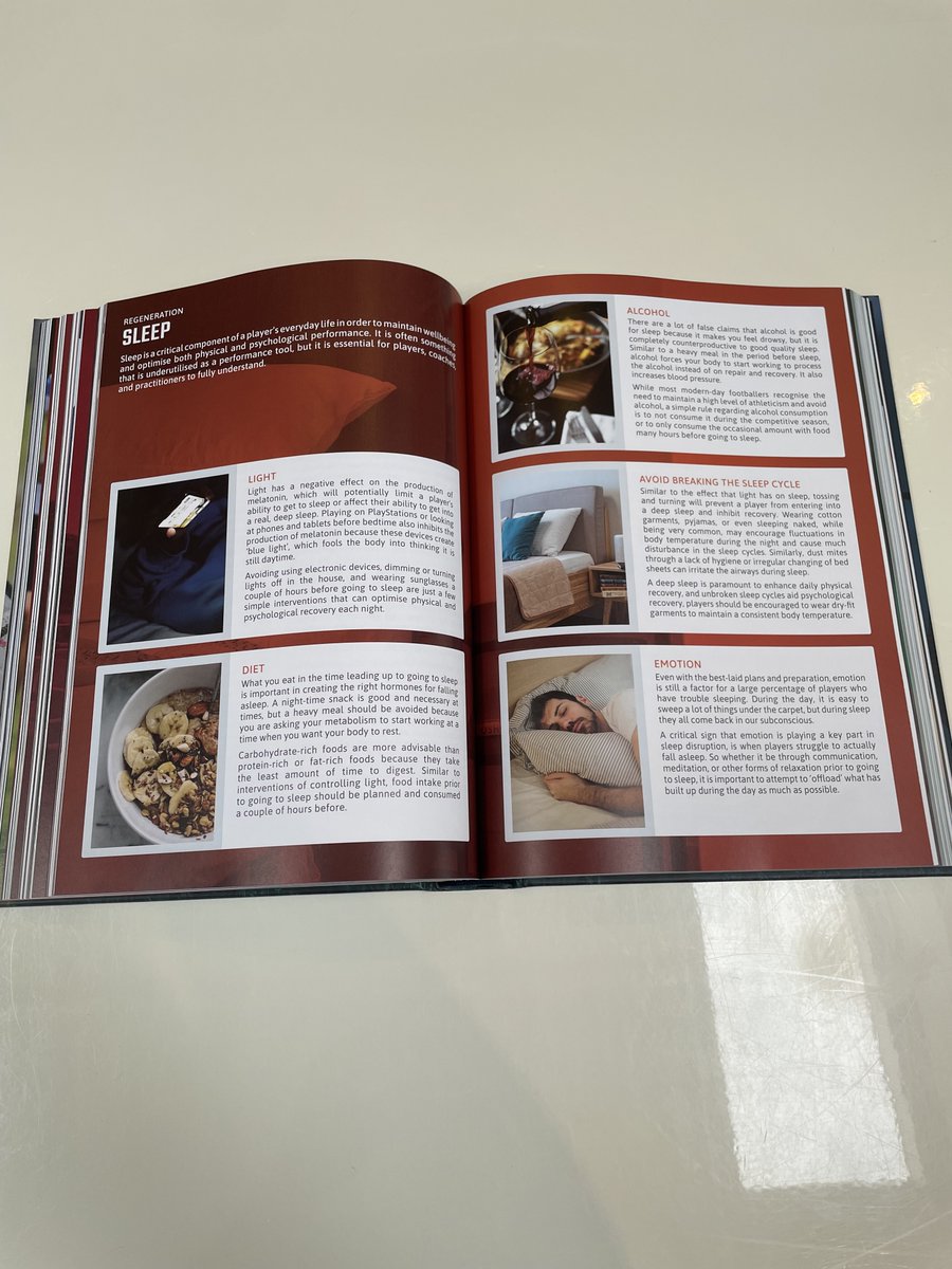 Delighted to announce that <a href="/damian_roden/">Roden Damian</a> book 'fit for every game' is now in circulation...with an overwhelming number of pre-orders we hope you all enjoy the blend of stimulating visuals, contemporary content, knowledge, experience and practical tools fitforeverygame.com