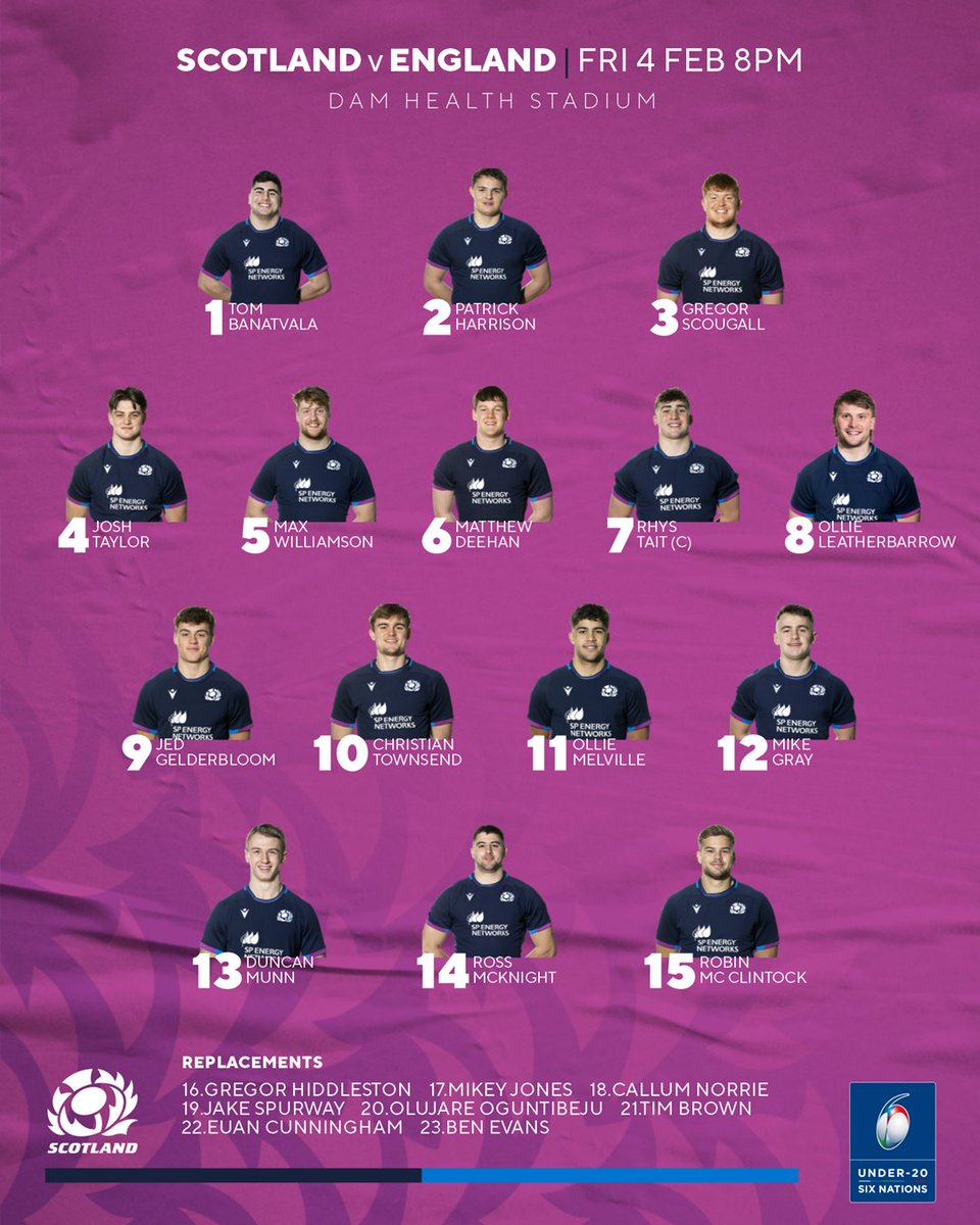 Scottish Rugby tweet media