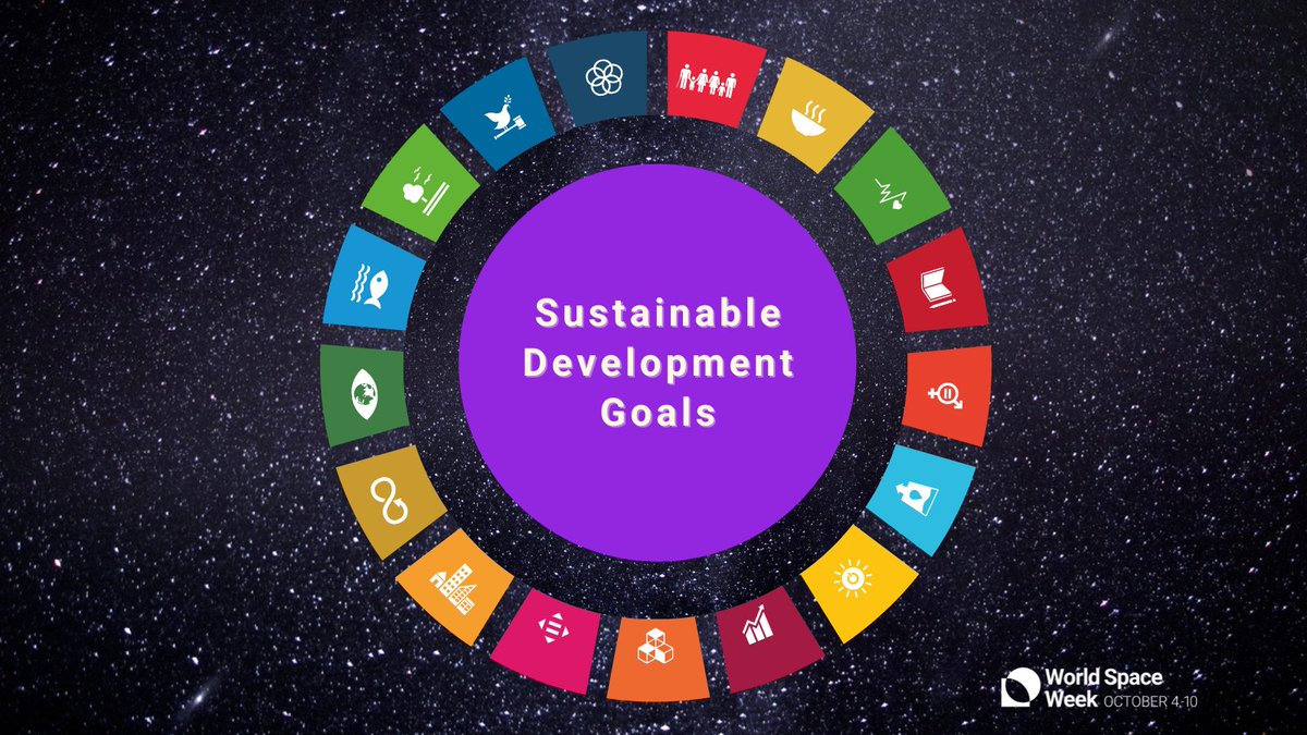 WorldSpaceWeek's tweet photo. Today we are bringing to you 3 important facts on the background of the Sustainable Development Goals (SDGs), and continue our introduction to the 2022 WSW theme, Space and Sustainability.  🌎 /1 https://t.co/DW0MvkxOjI