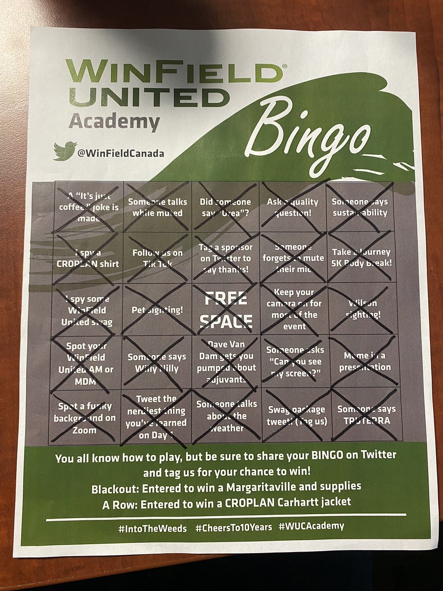 And that’s a wrap for the @WinFieldCanada #WUCAcademy bingo!