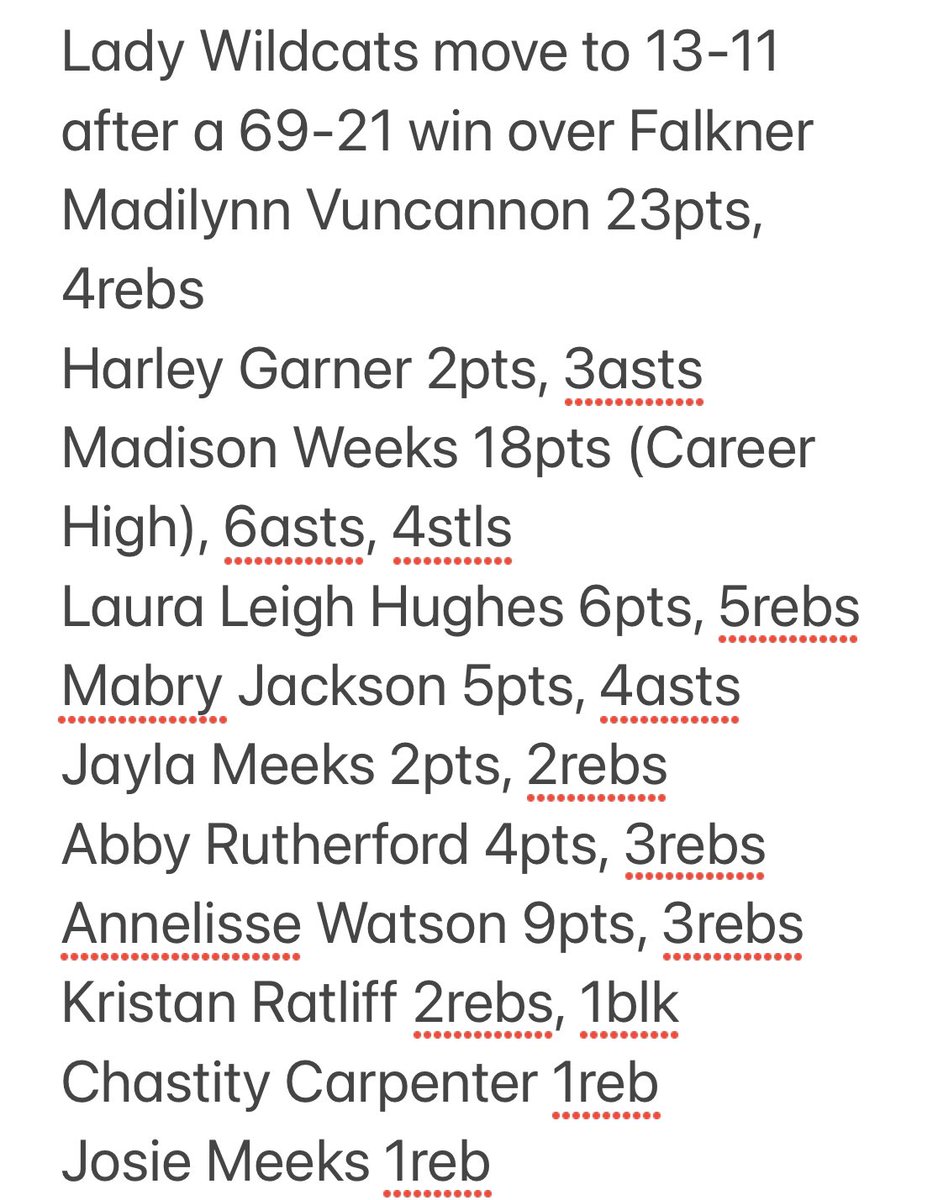 WalnutBKB's tweet photo. Lady Wildcats Win on Senior Night vs Falkner!
@bshields0244 @TippahSports @MSPreps @5thQtrScores @BallScouting @MSPLAYSPORTS1 @SBLiveMS https://t.co/et0ICDn8oT