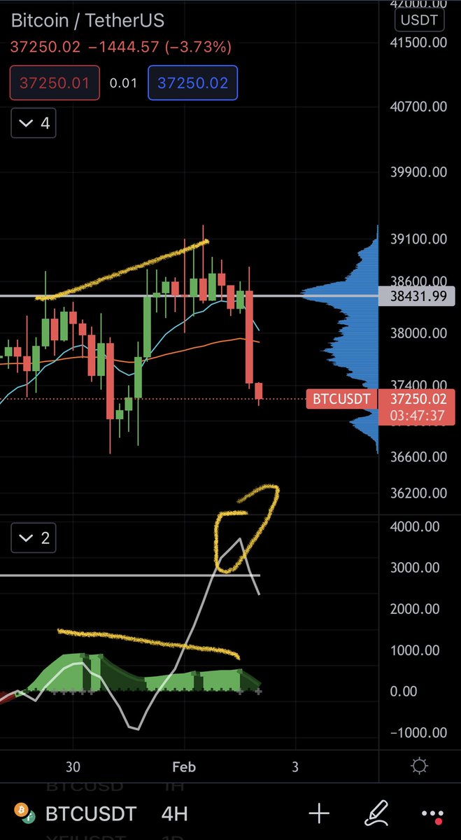 Jaime Merino | TradingLatino tweet media