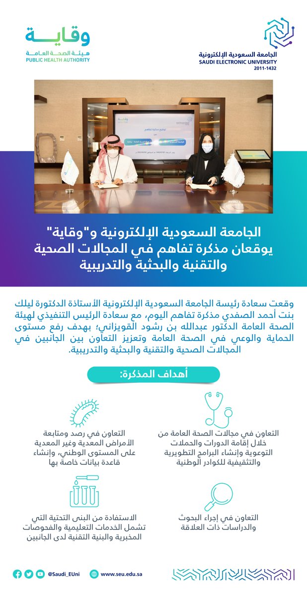 Saudi_EUni's tweet photo. 📄 للتعاون في مجالات الصحة العامة وتأهيل الكوادر الوطنية.. ⁧#الجامعة_السعودية_الإلكترونية⁩ توقع 
مذكرة تفاهم مع هيئة الصحة العامة "وقاية"

⁧#رواد_تعليم_المستقبل⁩ 
⁦#SEU_2025 https://t.co/uij47HhbpD