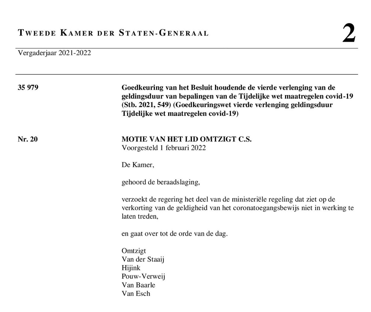 PieterOmtzigt's tweet photo. Helaas: geen steun van @vvd @cdavandaag @D66 @christenunie en Groep-Den Haan
De motie om de termijn van het coronatoegangsbewijs niet te verkorten is dus verworpen, ondanks bijna unanieme steun van de oppositie. 
(1) https://t.co/YYBfj6zPyt
