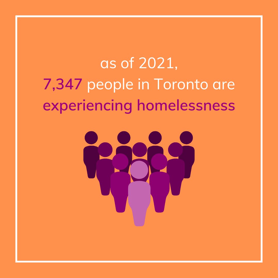 tiptapForChange's tweet photo. Understand the homelessness situation in Toronto. Help the frontliners to help those in need. #Toronto #endhomelessness

#tiptap4change #homelessness #strongertogether #seeitfaceitendit #charity #helpfrontliners https://t.co/xbqIyTeunn