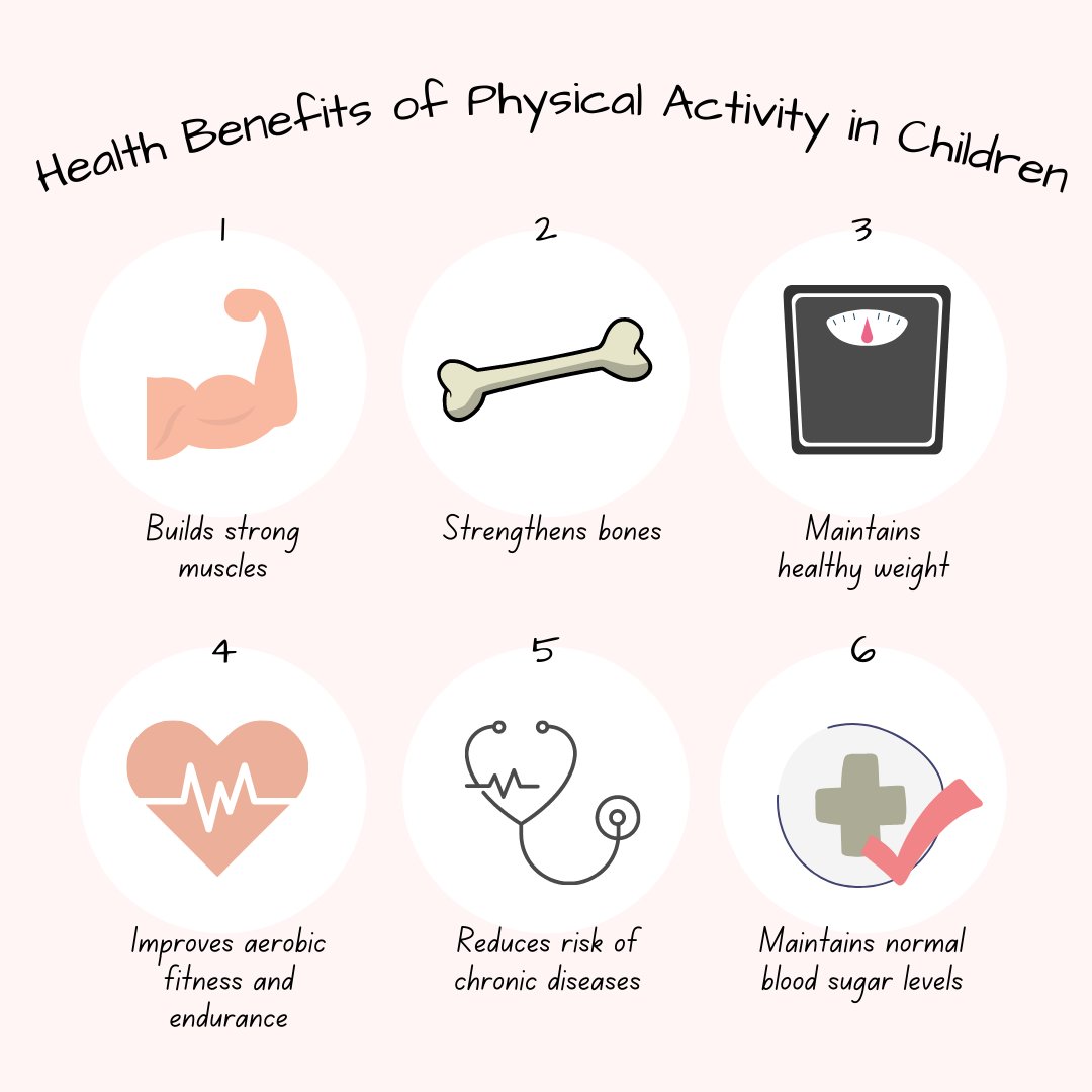 Grow2BFit's tweet photo. Grow to be fit, learn to be healthy! Encourage your child to be physically active, there are many benefits to their health! #wednesdaywellness #healthtips #healthyfamily #tucson #exercise #fitfam #fitnessmotivation #exercise #fitness #grow2bfit https://t.co/xZ7TEs1VD6