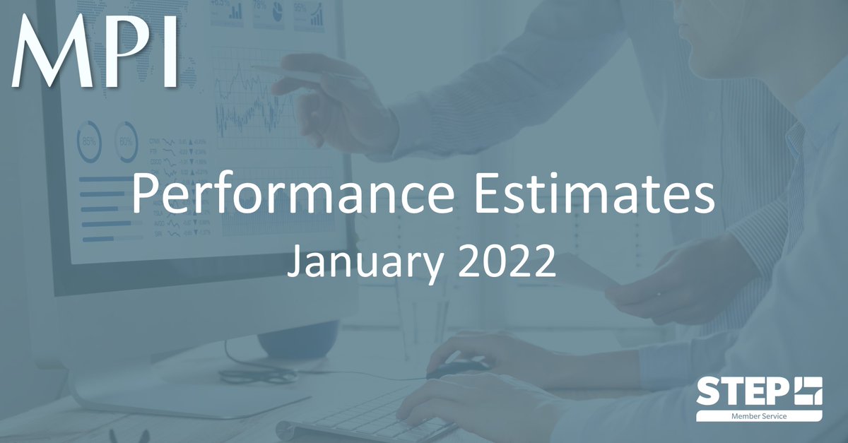 MP Indices tweet media