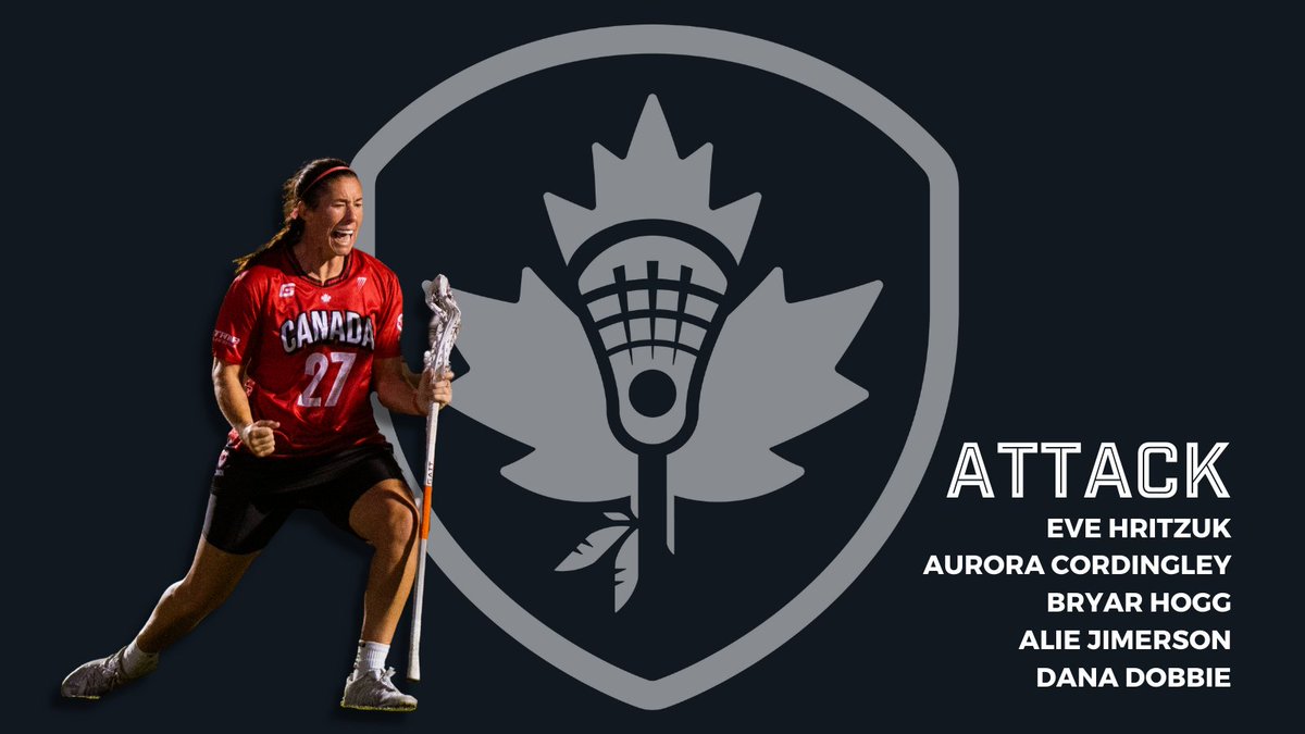 CanadaLacrosse's tweet photo. The one you’ve been waiting for – announcing the 20 athletes who will represent Canada this summer at @WorldLax2022! Full release, including roster details here: https://t.co/onqQeJGCZz https://t.co/JzPqG4LYfe