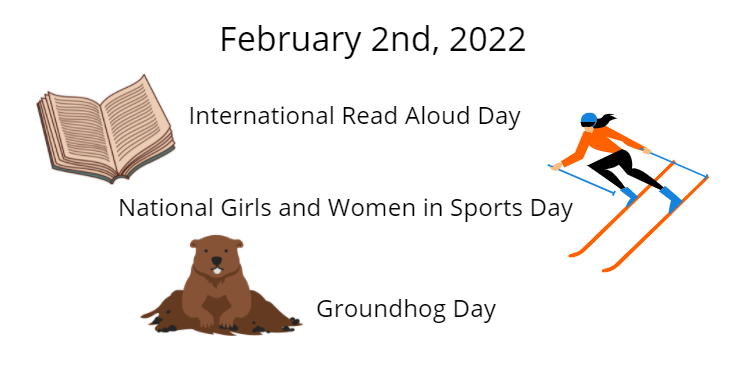 Looking for something to do during the 6 more weeks of winter Punxsutawney Phil predicted? How about you read aloud stories about strong girls and women in sports. With the Winter Olympics upon us there will be plenty of fantastic stories about the competing female athletes.