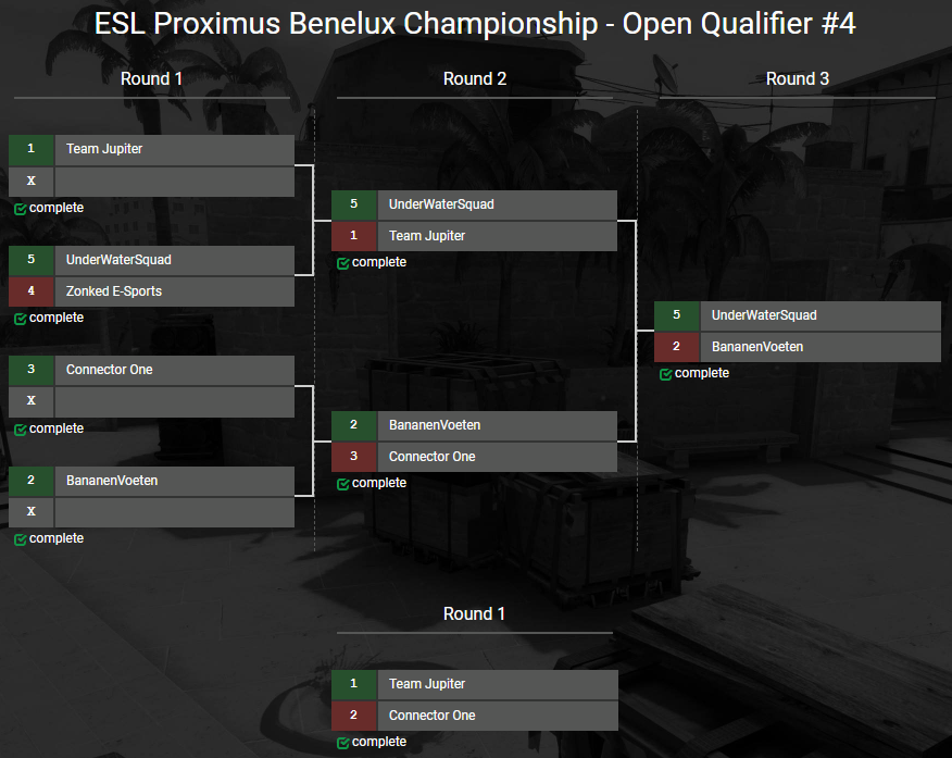 UnterWaterSquad's tweet image. Results 🏅
UWS vs. Zonked E-Sports: 16-5
UWS vs. Team Jupiter: 16-14
UWS vs. BananenVoeten: 16-13

Truly hard-fought victory and a performance to be proud of!