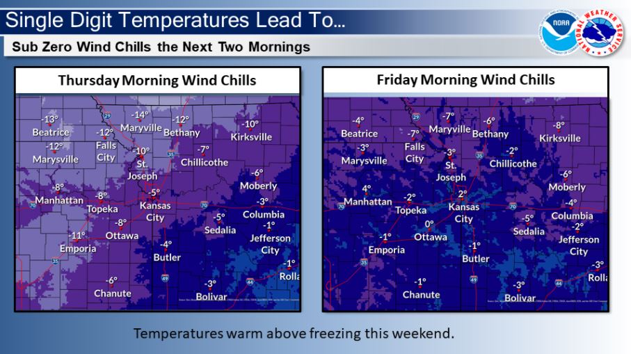 Subzero wind chills are expected the next two mornings.  With the cold temperatures, slick conditions will remain, especially on untreated surfaces.  The silver lining is we warm up above freezing this weekend.