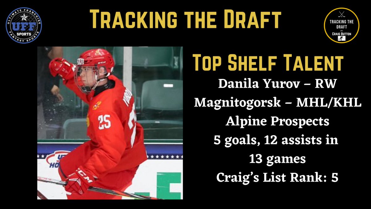 UFSNetwork's tweet photo. A Russian star with an all-around game comparable to a Slovakian HOFer according to @CraigJButton on #TrackingtheDraft ep7. Plus, an underrated scorer & we look back on the 2021 draft with an Olympic-bound forward.
🏒https://t.co/xJfLFkY5U6🥅
@UFFSports @UFHL_Scouting @TheUFHL https://t.co/8yGvR6aO4K