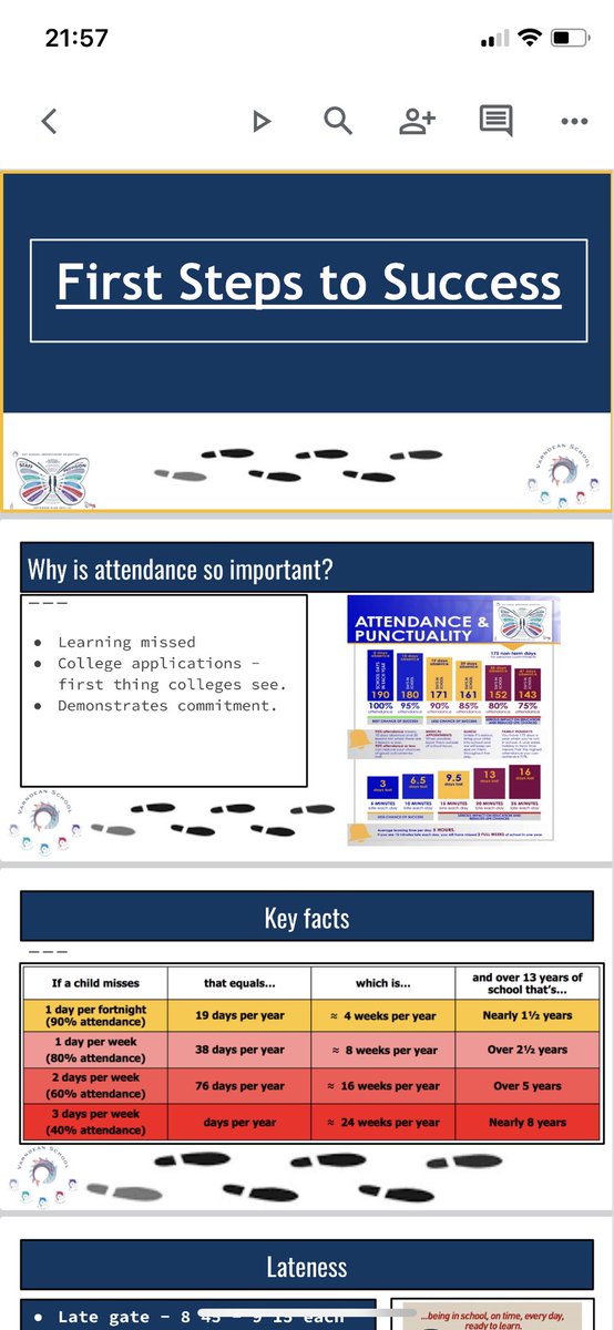 SamWhiteman88's tweet photo. Attendance reward assembly ready to go!!! Buzzing for this to start! Some great prizes to be won!! Let’s get our great attendance back!!! #firststepstosuccess https://t.co/lyXRx7mDNg