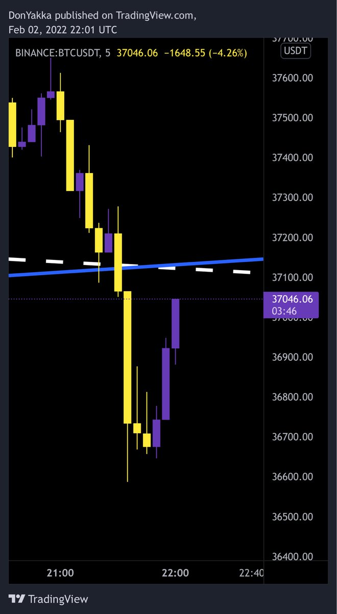 Don 🐂 tweet media