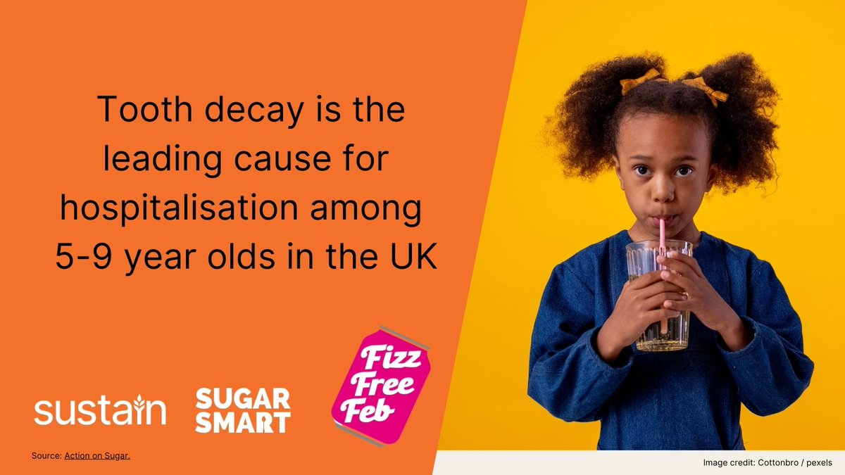 OswestryPearls's tweet photo. There are pretty worrying stats about levels of tooth decay in kids. Get the family involved and #GoFizzFree this Feb https://t.co/ftNQT2CXZR @SugarSmartUK https://t.co/A97EG1YIPB