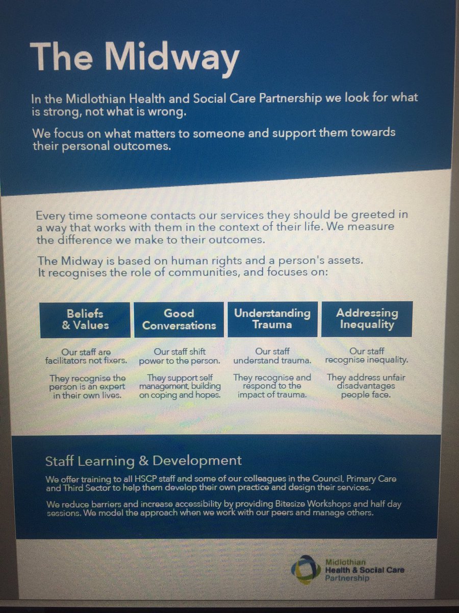 Tracymc83680026's tweet photo. Midway explained at the Personal Outcomes Network. Background and whole systems approach, how we can work with each other role modelling what we want to see . Recording https://t.co/ozV5Aewf7x @gillmainslt @JillianAdie @JacquelineK1008 https://t.co/qed7XseYGL