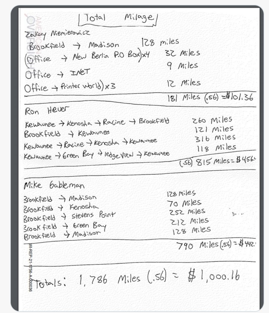 CoffeeBean26's tweet photo. Oh, hell no.
Wisconsin Republican members of the Joint Legislative Audit Committee are holding up an audit of Gableman's nonsense expense reports.
Example below
#Wisconsin #wipolitics #wisdems #wisgop #wiunion #wiright #Waukesha #Cedarburg #Mequon #Rhinelander #GreenBay https://t.co/CwzqucPmo2
