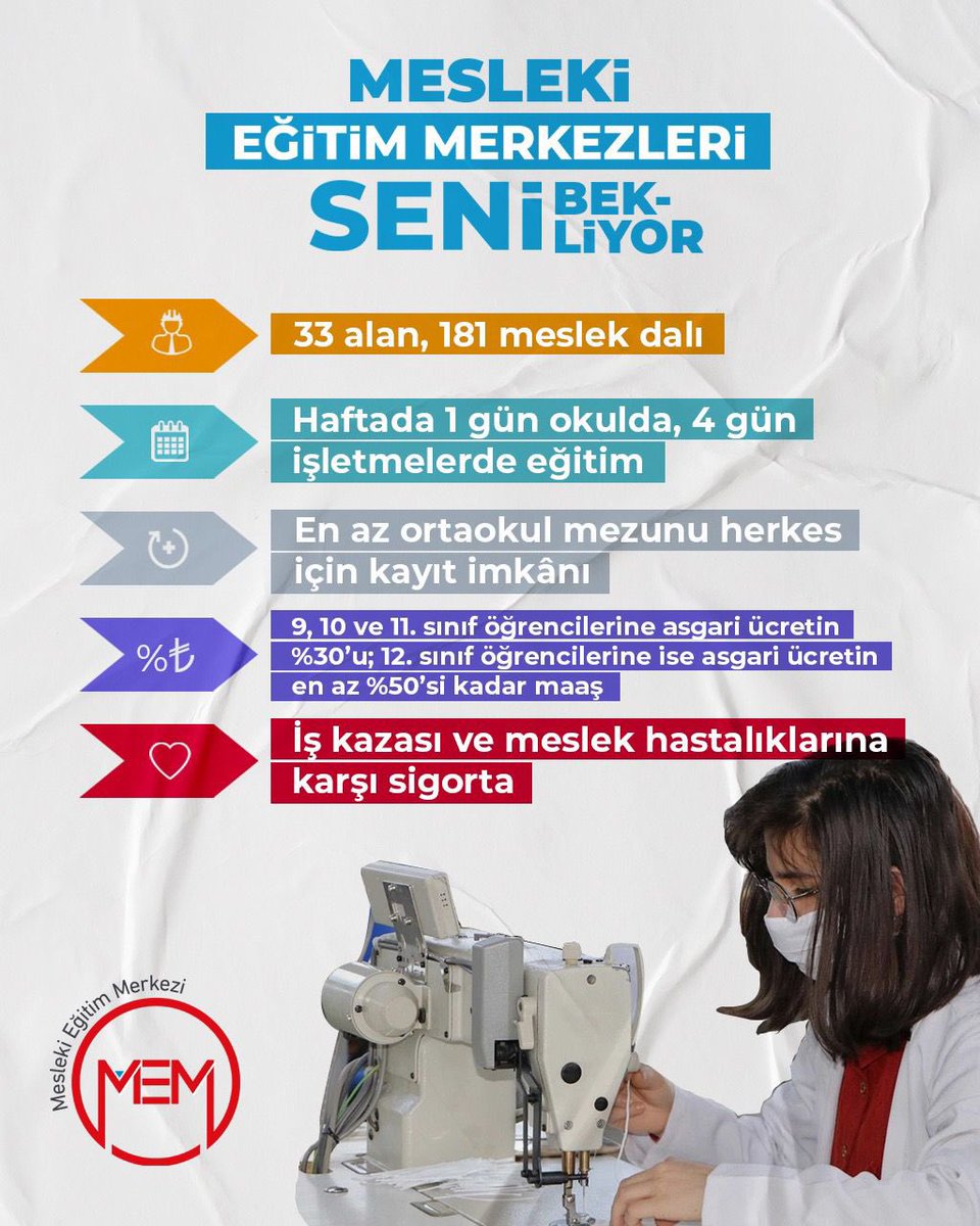ilkadimilce_mem's tweet photo. Mesleki Eğitim Merkezleri“SENİ” Bekliyor!

📍Enaz ortaokul mezunu herkes için kayıt imkânı
📍9,10ve11.sınıf öğrencilerine asgari ücretin %30’u;12.sınıf öğrencilerine asgari ücretin en az %50’si kadar maaş
📍33 alan,181meslek dalı

@tcmeb @zulkifdagli @gokhanmurat1 @yalcinalpaydin https://t.co/ceVGPeDPay