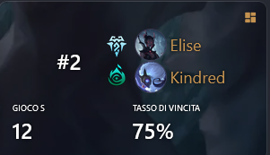 spiedo94's tweet photo. Late but again I reached the master ... 9-3 with iceborn Spiders, very strong against ahri Kennen
code: CEBQCBABBYBACAIDAYDQCBIBEQUCWMJSGUBACBAFAUBACBITDUBQCAYBBEAQIAIKAIAQKGJB
@LoRtopdecks
 @PlayRuneterra
 @Runeterra_ar https://t.co/tAduPfGW6r