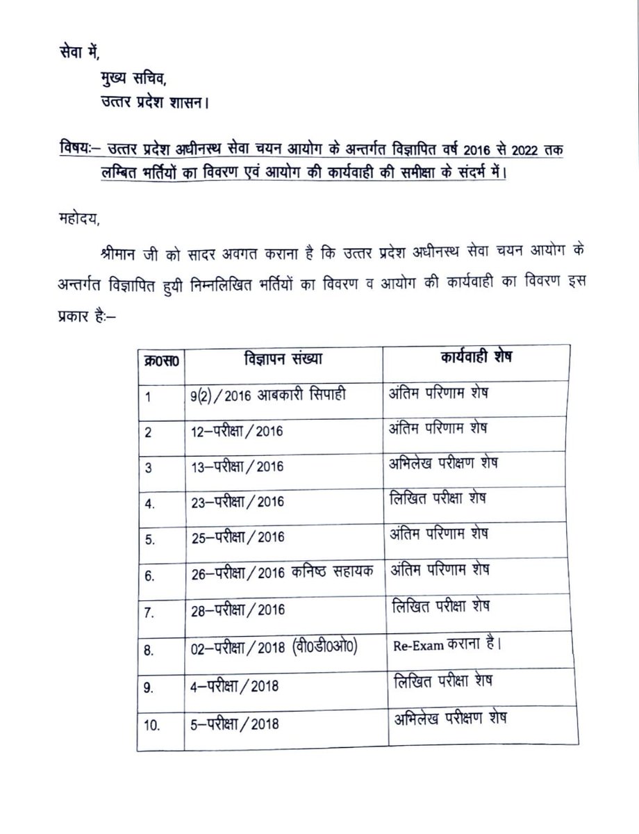 upsssc में का बा 
फार्म भरे के आज बा 
परीक्षा 3 बरस के बाद बा 
रिज़ल्ट में भ्रष्टाचार बा
छात्र के हालत बेहाल बा 
आपन हक के लड़बा ता 
लाठी बंदूक तैयार बा 
पढ़े लिखल सब बेकार बा 
न मिलत रोजगार बा 
जइसे चुनाव आई ना
नया नया जुमला तैयार बा।

<a href="/yuvahallabol/">Yuva Halla Bol</a>