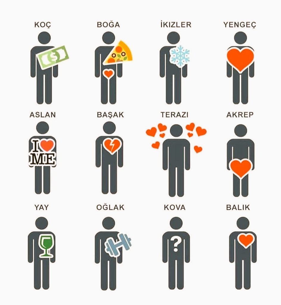 Akrep yine sikinin derdinde