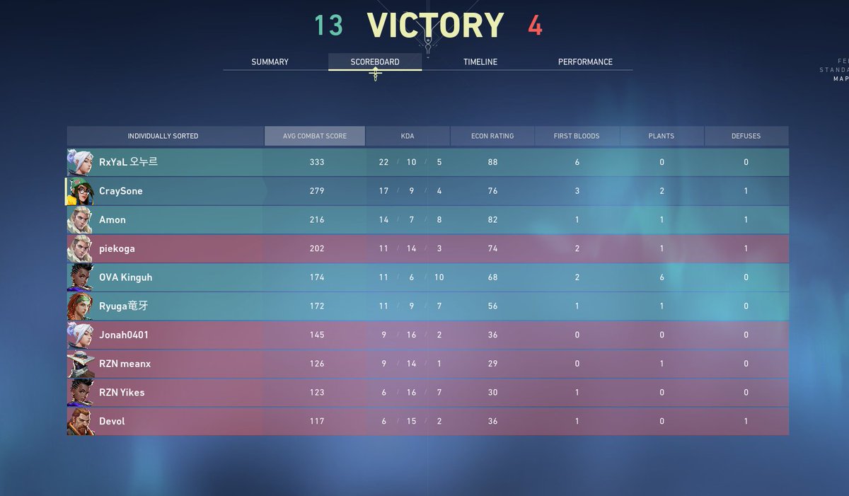 Orgless Olafs tweet media