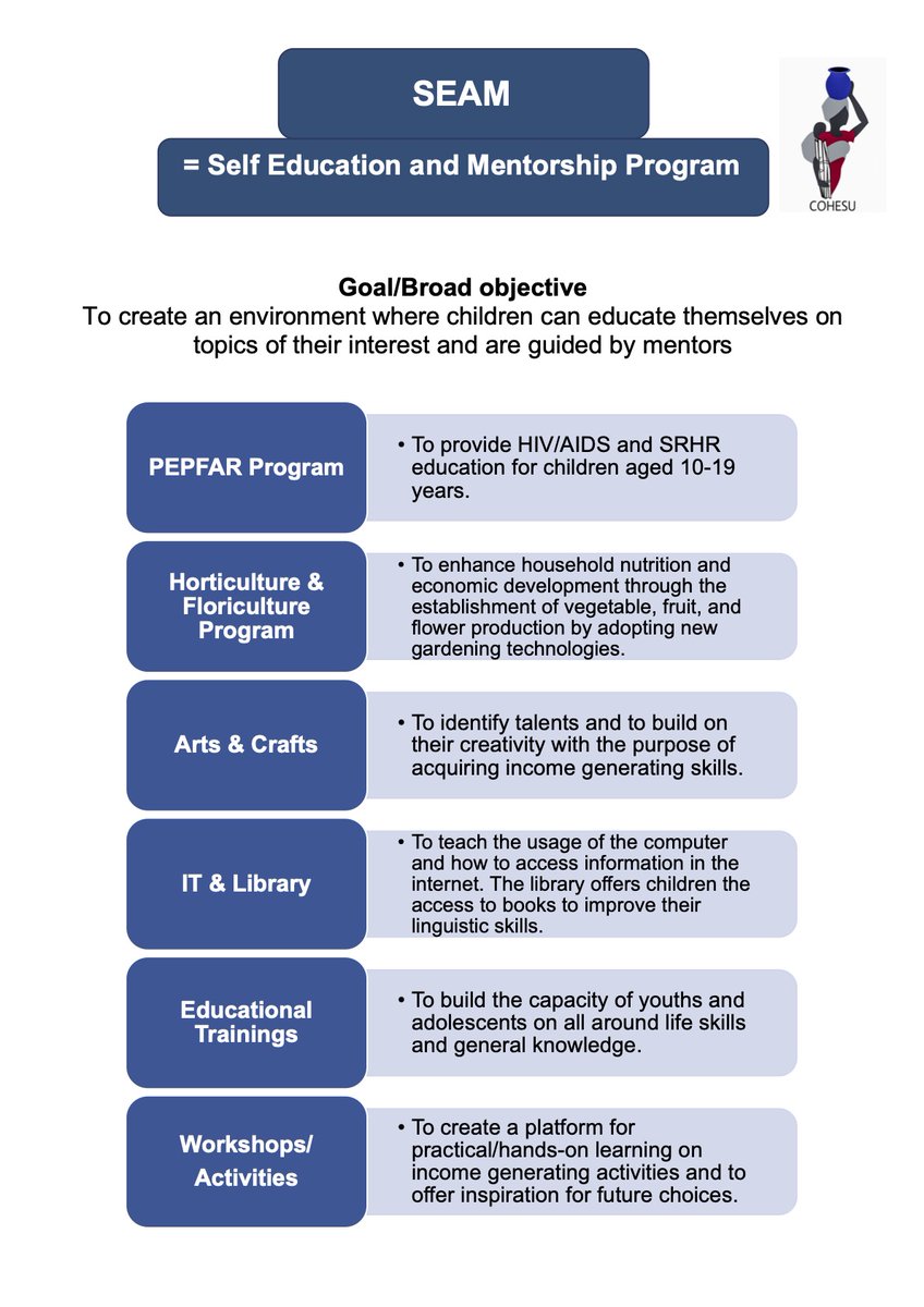 Today we would like to introduce you to the objectives of our SEAM project. Through education and mentorship we aim to empower the youth in rural areas around Kisumu, Kenya. Have a look and remain excited as more insights into our current activities will follow in the coming days