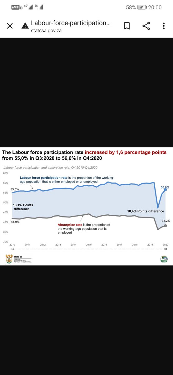 Wamampela Ngempela tweet media