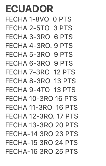 𝒟𝑖𝑒𝑔𝑜 𝒜𝑟𝑐𝑜𝑠 𝒮𝑎𝑎𝑣𝑒𝑑𝑟𝑎 tweet media