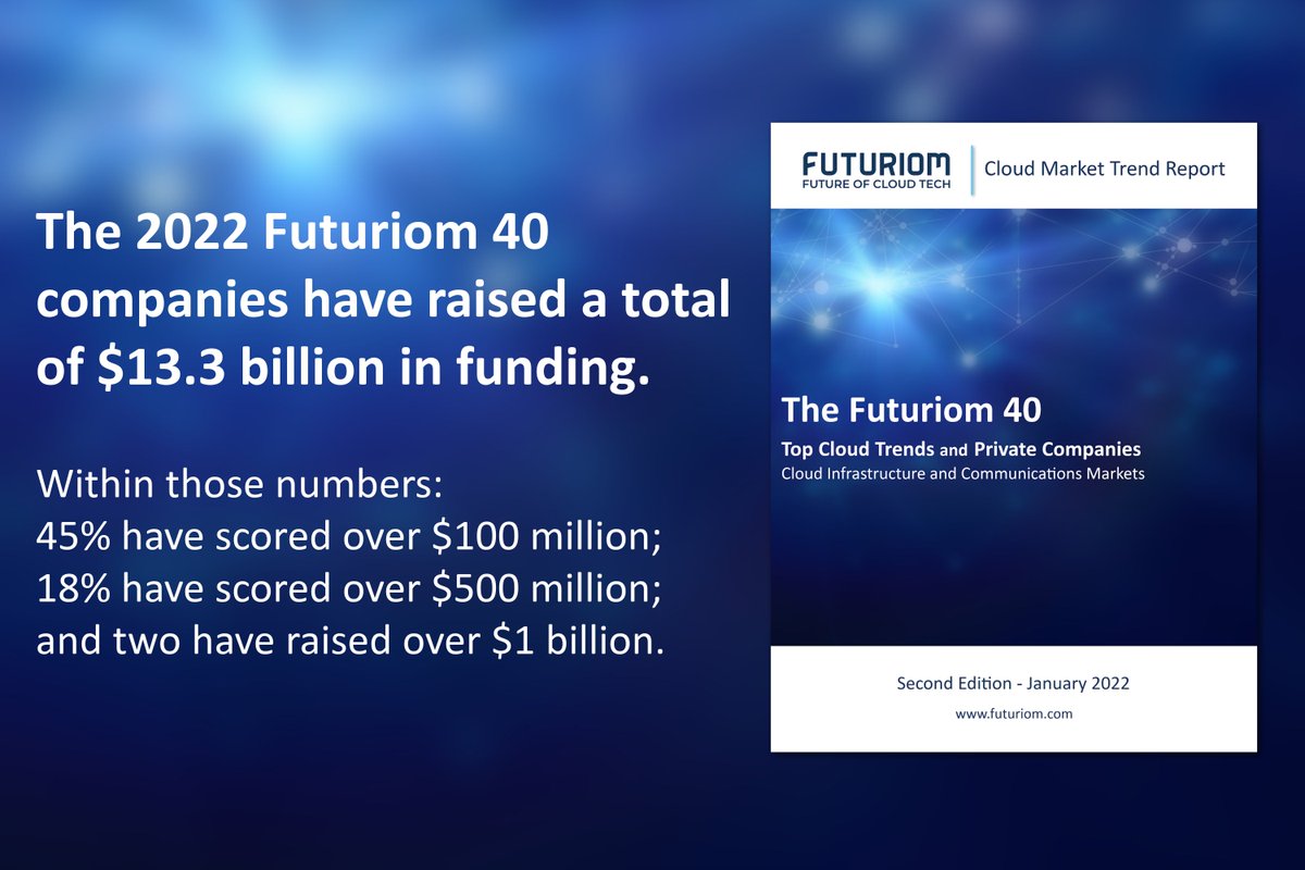 Futuriom tweet media