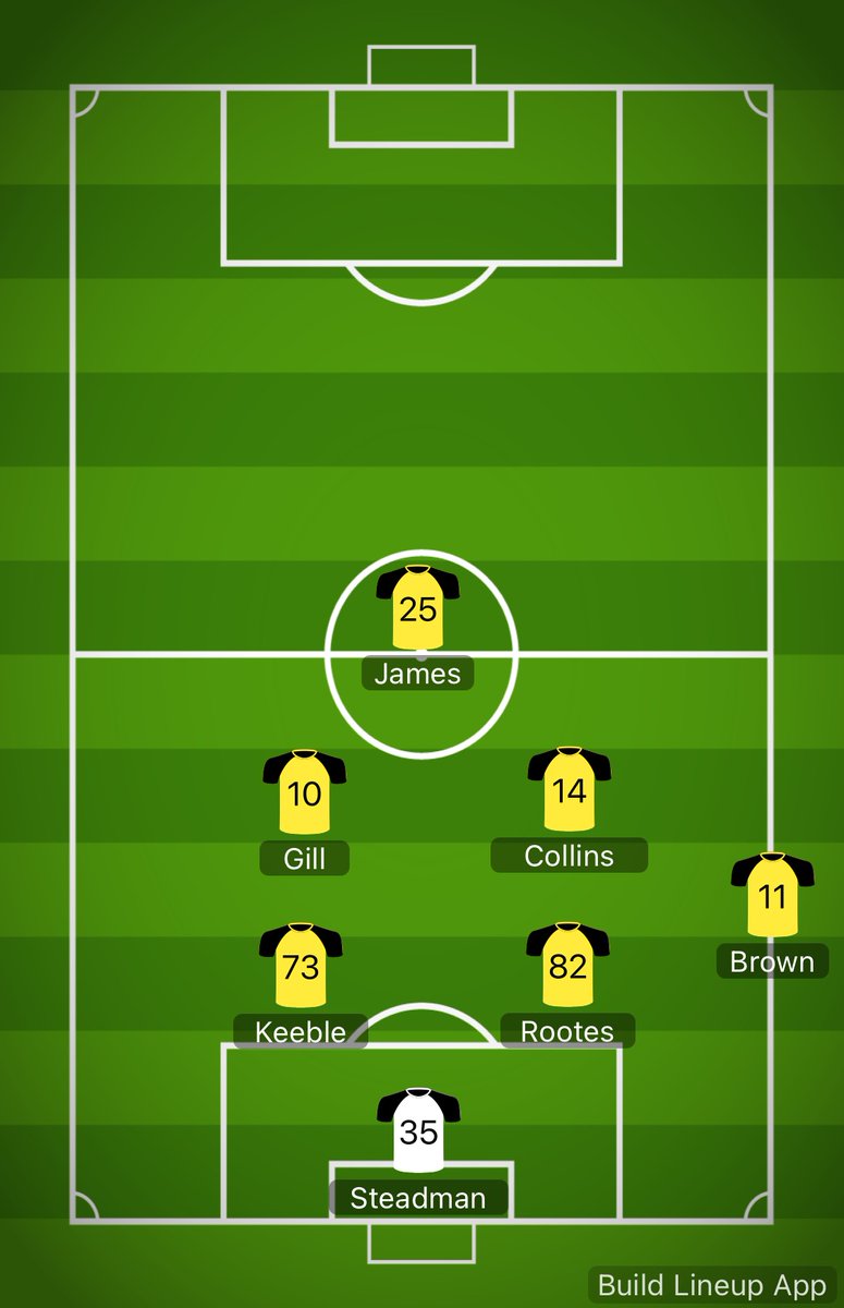 IvoryTFC2014's tweet photo. Steadman returns between the sticks after passing a late fitness test, Harry Gill has recovered from Covid. Liam Brown returns to the bench as Yeoell misses out with Covid &amp; Rob James leads the line #ITFC https://t.co/rAUUdbdFhY