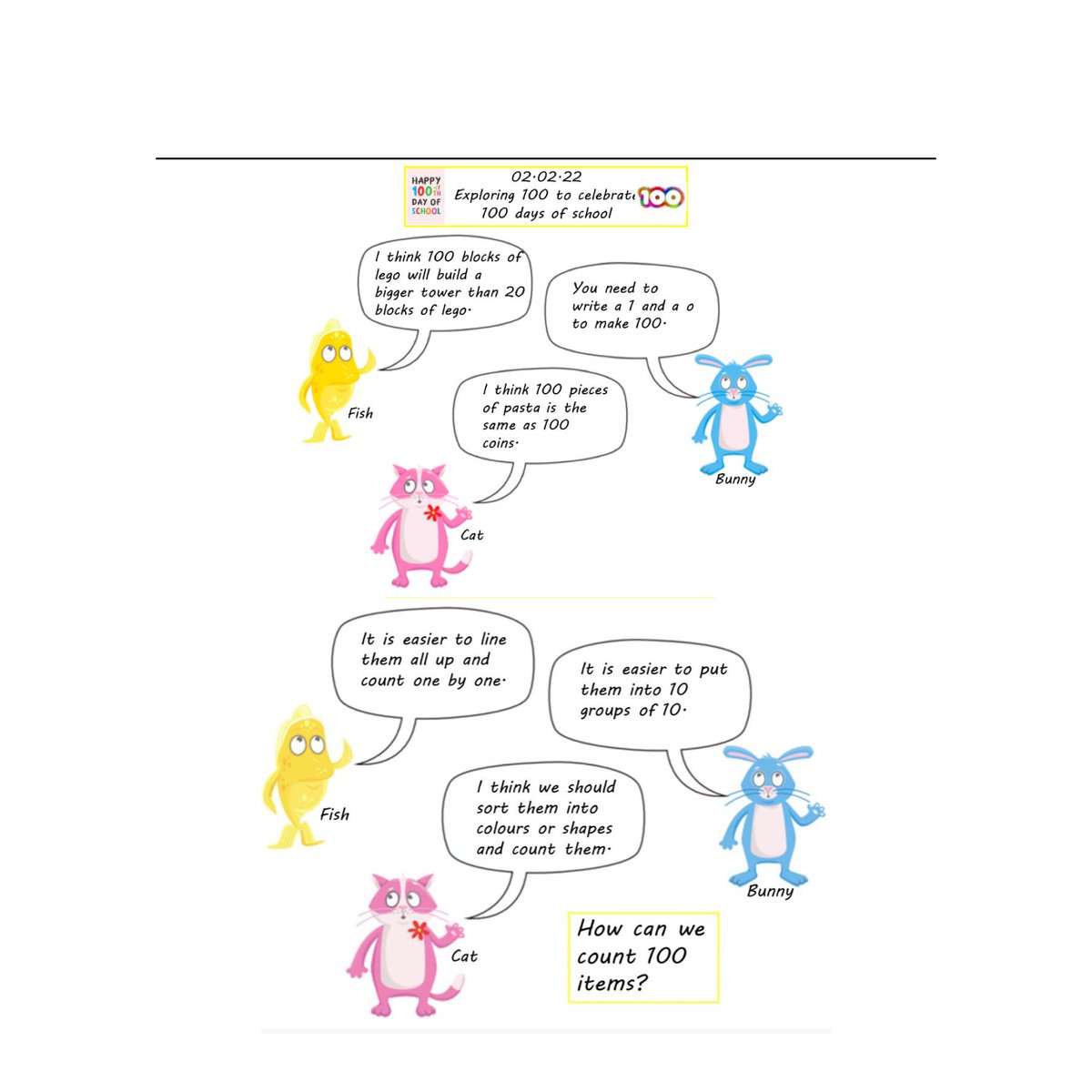 gilwern_school's tweet photo. Happy #100thDayOfSchool 💯 #GilwernYear1 have been exploring the number 100 through the use of concept cartoons #mathsnumeracy #ambitiouscapablelearners @EAS_Numeracy https://t.co/zoPX9Whd7A